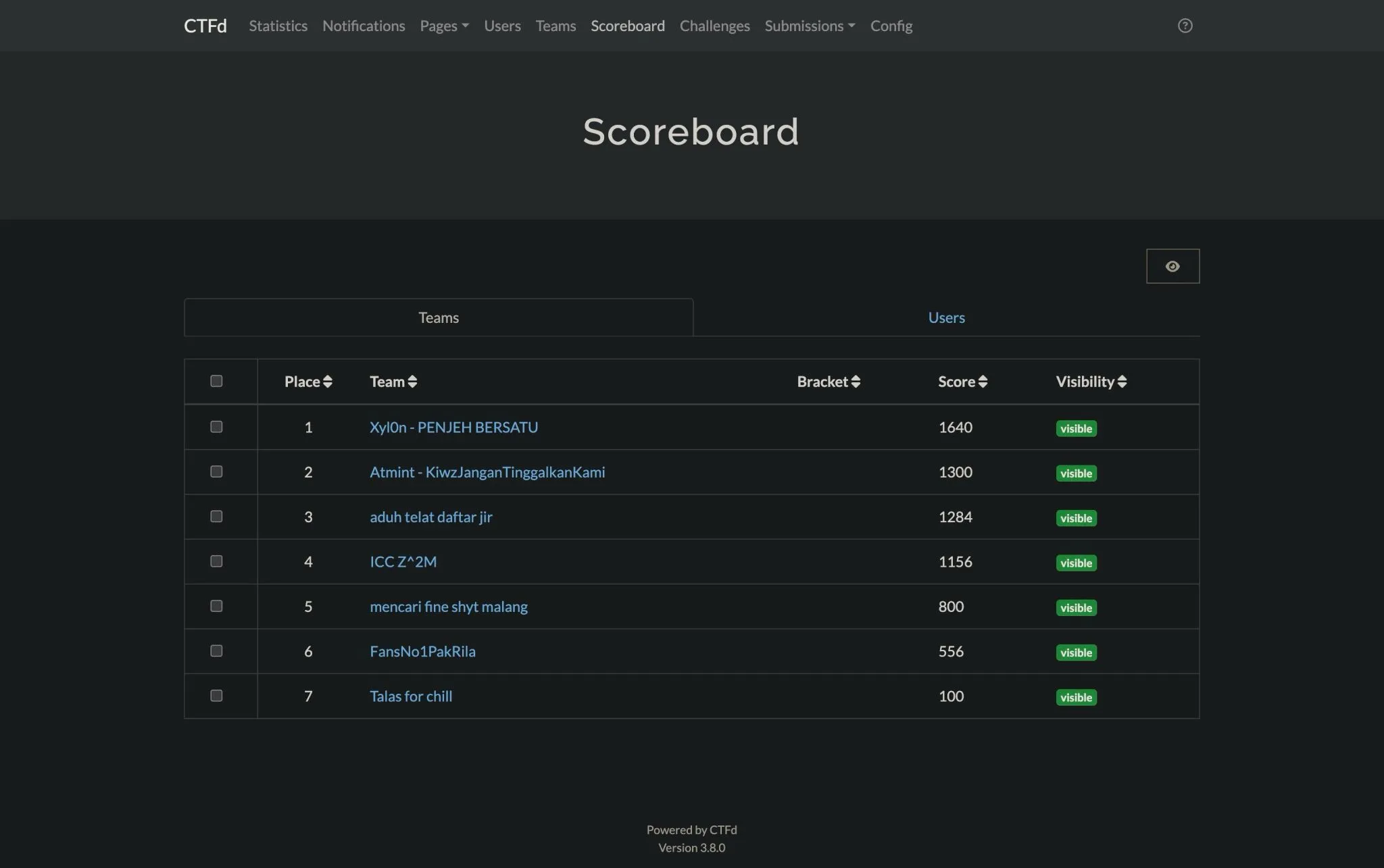 HOLOGY 8.0 CTF slide 2